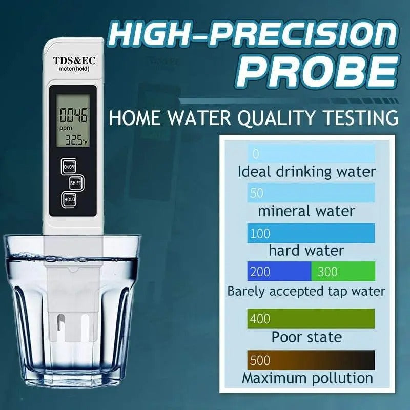 PAKCLICKS™ Digital Water Purity And Temperature Tester