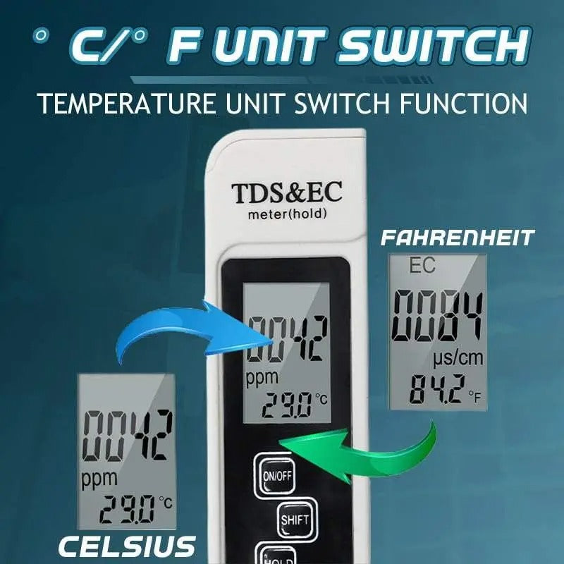 PAKCLICKS™ Digital Water Purity And Temperature Tester